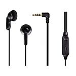 Sony Ericsson Headsets