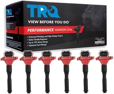 TRQ Perfor