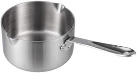 IMEEA Milk Pan Butter Warmer 12cm, 