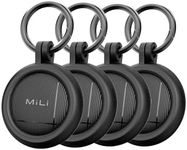 MiLi LiTag Duo - Dual System Tracke