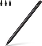 Stylus Pen for ipad, Active Pencil 