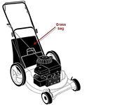 Craftsman Craftsman 410666 Lawn Mower Grass Bag Genuine Equipment Manufacturer (OEM) Part for Craftsman