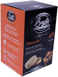 Bradley Wo