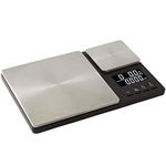 KitchenAid Dual Platform Digital Kitchen Scale, 11 pound capacity, Black