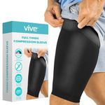 Thigh Support For Women