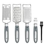 To encounter Cheese Grater, Zester 
