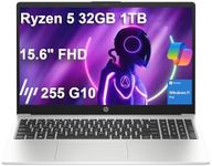 HP 255 G10 Business Laptop (15.6" F
