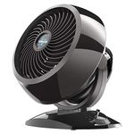 Vornado Fans