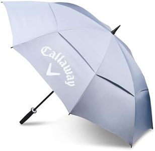 Callaway S