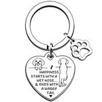 JMIMO Dog Gifts Perfect Dog Keyring Gifts for Women Dog Lovers Dog Mum Dog Dad Birthday Christmas Gifts