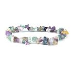 Remedywala Charged Energized Multicolor Fluorite Chips Bracelet For Reiki, Balance Chakra, Positive Energy, Healing | Natural Crystal Multicolor Fluorite Stone Chips Bracelet for Men and Women