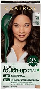 Clairol Ro