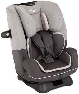 Graco Slim