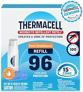 Thermacell