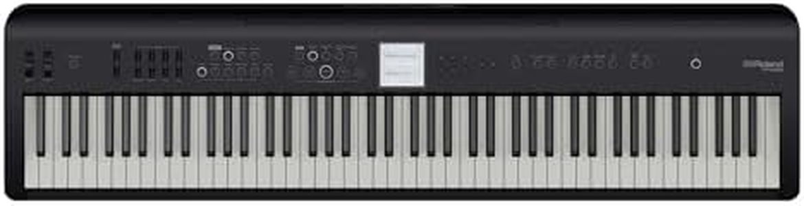 Roland FP-