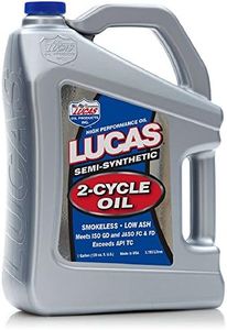 Lucas Oil 