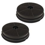 MasterPart Round Charcoal Carbon Cooker Hood Filters For CDA Vent Hoods - Pack of 2