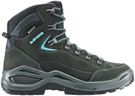 LOWA Stiefel mittel RENEGADE EVO GTX MID Ws asphalt/türkis, 39.5