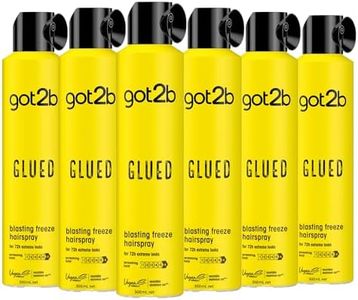 got2b Glue