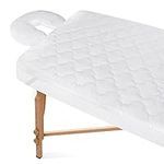 2-Piece Waterproof Massage Table Sh