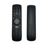 Remote For Philips