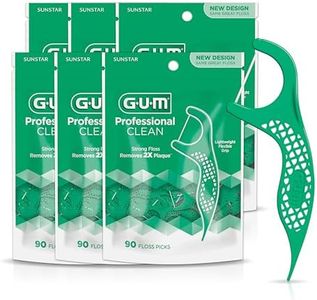 GUM Profes