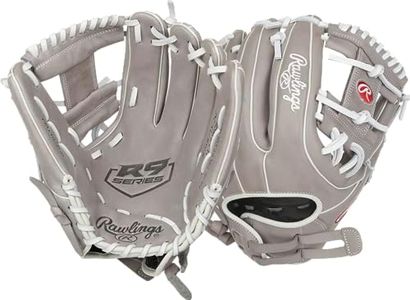 Rawlings R