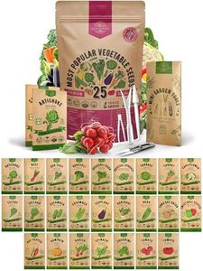 Organo Rep