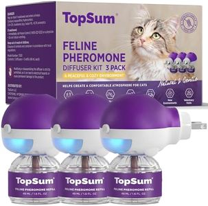 TopSum Cat