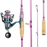 Fishing Rod For Women