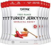 Think Jerky Sriracha Honey Turkey J