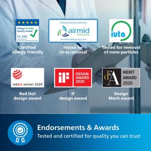 Philips 800 Air Purifier – White Compact HEPA Filter