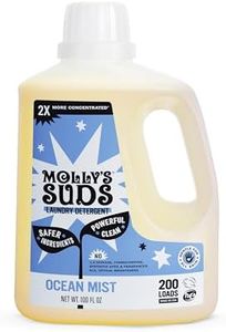 Molly's Su
