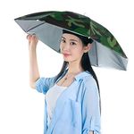 Umbrella Hat For Adults