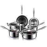 Cookware Set,Hybrid Pots and Pans s