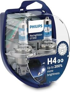 Philips Ra