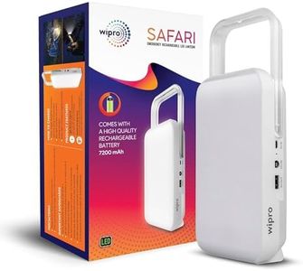wipro Safa