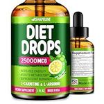 Weight Loss Drops - Appetite Suppre