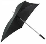 Square Golf Umbrellas