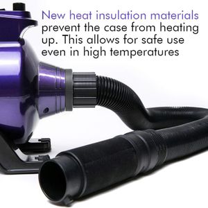 Shernbao High Velocity Dog Dryer – Powerful Pet Grooming Blower
