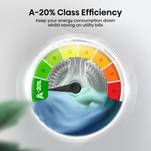 Hisense 10.5kg Front Load Washing Machine – Large Capacity