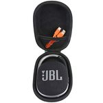 Aenllosi Hard Storage Case for JBL CLIP 4 Portable Bluetooth Wireless Speaker (Black,only case)