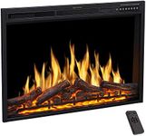 R.W.FLAME Electric Fireplace Insert
