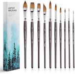 10Pcs Fuumuui Professional Sable Watercolour Brushes, Kolinsky Sable Brush Set Variety Shapes with Extended Needle Point, Flat, Round, Cat's Tongue Oval Wash for Watercolour Acrylic Gouache Inks