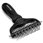 Maxpower Planet Pet Grooming Brush - Double Sided Shedding, Dematting - Undercoat Rake for Dogs - Dog Grooming Brush - Deshedding Brush for Dogs - Dog Brush, Cat Brush, Reduce Shedding by 95%, Black