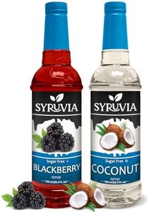 Syruvia Su
