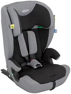 Graco Ener