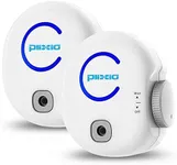 Plixio Ionic Air Purifier for Home 