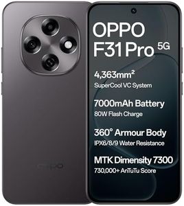 Oppo F31 P