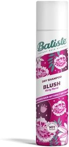 Batiste Bl